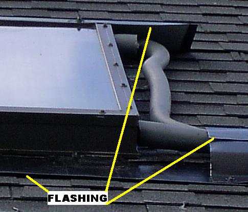 Solar Panel with flashing to enable roof shingle maintenance and replacement without disturbing the solar panel