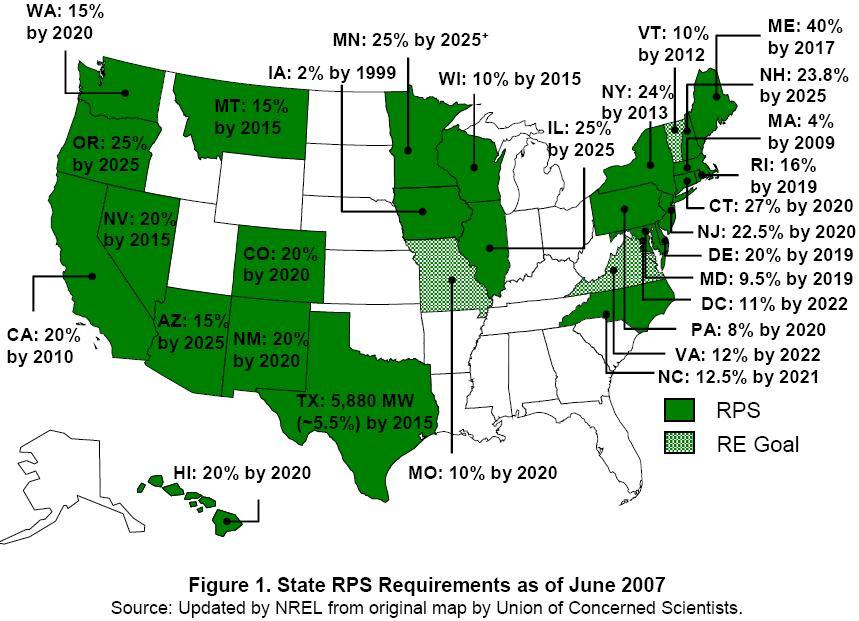 NREL map of SRECS updated from Union of Concerned Scientists in 2007